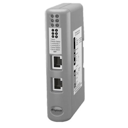 Převodník rozhraní Anybus D-Sub 9pin RJ45