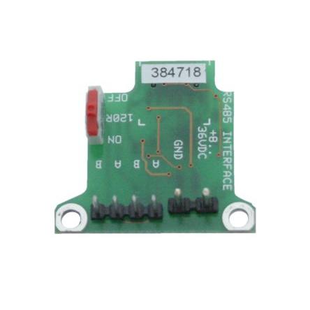 Modul I/O ACCTR Optris, Optické