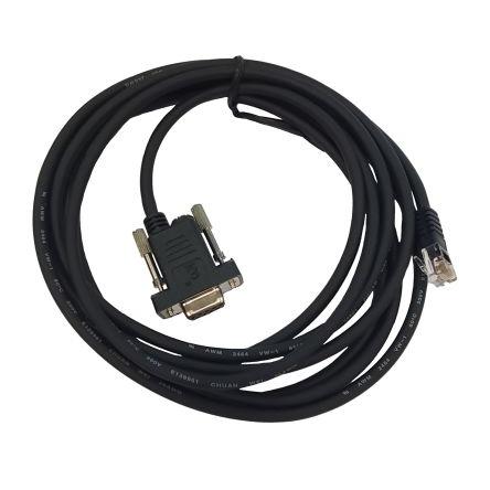 Eurotherm Kabel, pro použití s: Epower