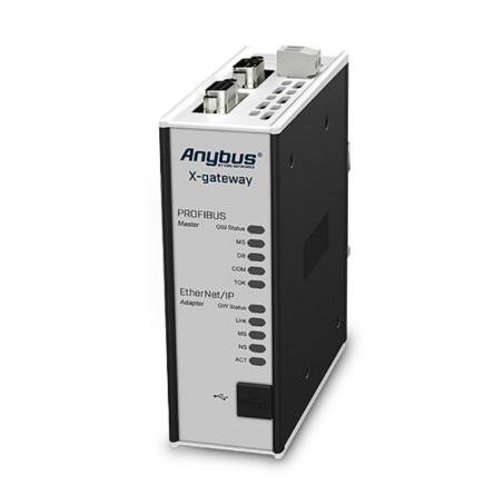 Server s bránou, pro použití s: Systémy PLC Anybus