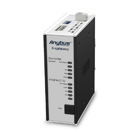 Server s bránou, pro použití s: Systémy PLC Anybus