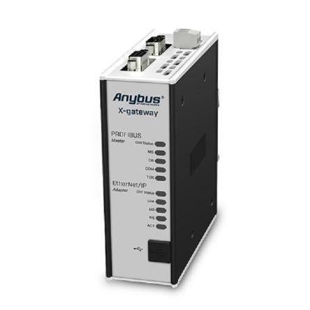 Server s bránou, pro použití s: Systémy PLC Anybus