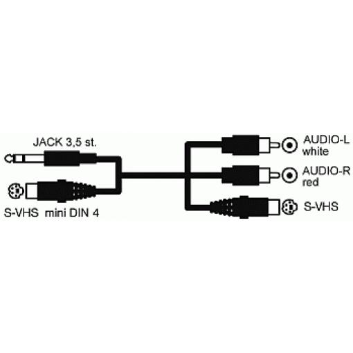 Kabel VHS + 2C, 3 metry
