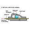 Stahovací páska Roller 111-93089 MBT8S-SS316-ML 201 mm 4.6mm Kovová Nerezová ocel 316 HellermannTyton
