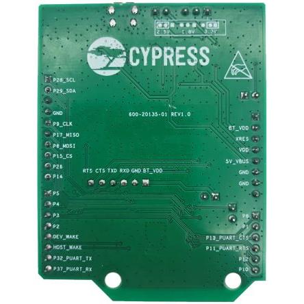 Sada pro hodnocení pro Vývojová deska CYBT-223058-EVAL Bluetooth Sada pro hodnocení Infineon, klasifikace: Vyhodnocovací