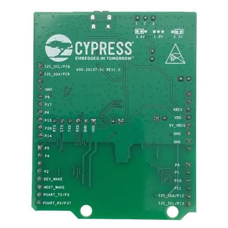 Sada pro hodnocení pro Vývojová deska CYBT-263065-EVAL Bluetooth Sada pro hodnocení Infineon, klasifikace: Vyhodnocovací
