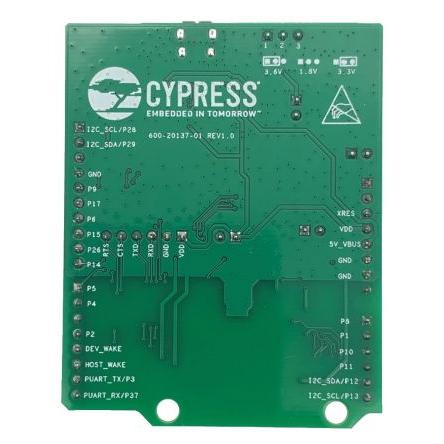 Sada pro hodnocení pro Vývojová deska CYBT-273063-EVAL Bluetooth Modul Bluetooth a Bluetooth LEAIROC Infineon,