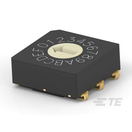 TE Connectivity