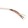 Přírůstkový kodér, řada: RI32 Přírůstkové Dvojčinný 30V dc 6000 rpm 100 ppr Pevný IP40 Hengstler 6 mm