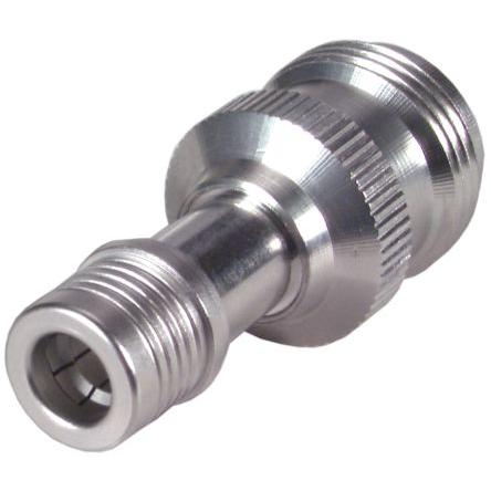 Huber+Suhner Adaptér, 50 Ω, 18GHz Vnější Vnitřní, obklad těla: Sucoplate