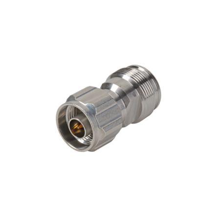 Huber+Suhner Adaptér, 50 Ω, 12GHz Vnější Vnitřní, obklad těla: Sucoplate