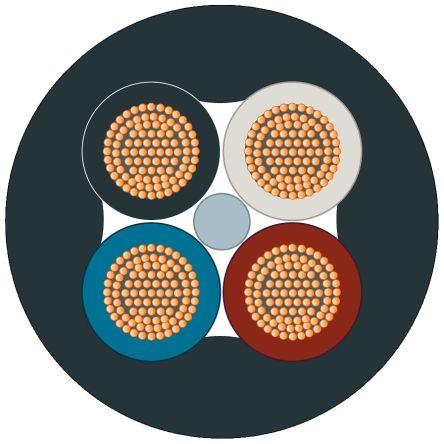 Vícepárový kabel, řada: ENERGY CABLE 2 párů v balení, Polyvinylchlorid, 600V 1.5 mm², chování ohně: Ohnivzdorný Siemens