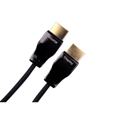 RS PRO HDMI 2.1 30 m, A: Vnější HDMI, B: Vnější HDMI
