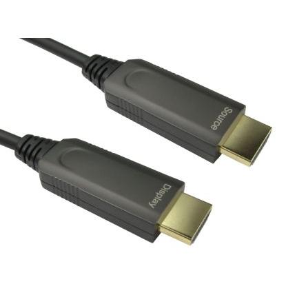 RS PRO HDMI 2.1 15 m, A: Vnější HDMI, B: Vnější HDMI