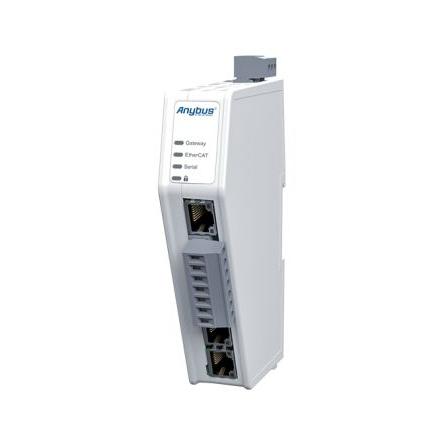 Průmyslový převodník rozhraní Anybus RJ45 Vnitřní Svorkovnice Vnitřní