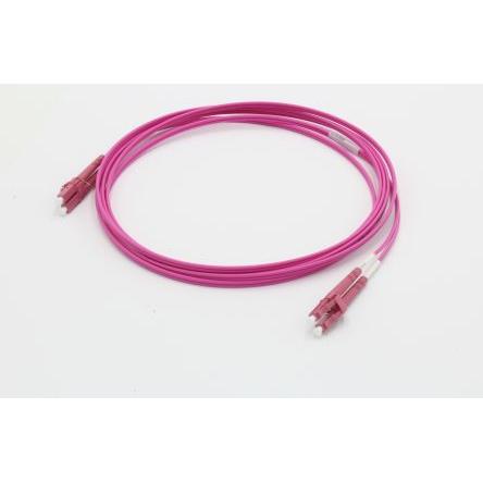 Molex Premise Networks Optický kabel 125 μm 2žilový 1 m Nízko dýmivý bezhalogenový, Plénum, Polyvinylchlorid plášť,