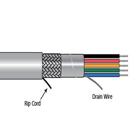 Vícežilový kabel, řada: Xtra-Guard 1 Performance Cable 15žilový, 300Vrms Polyvinylchlorid plášť 0.46mm² 22, vnější
