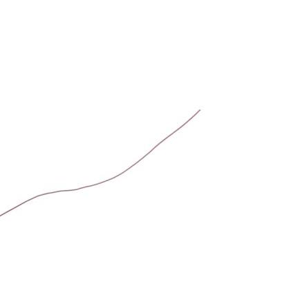 Zapojovací vodič, řada: UCA, typ kabelu: Jednožilový, typ kabelu: Micro-Wire, prameny vodičů: 19/38, Červená, 600V 50 m