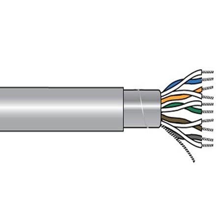 Ovládací kabel, řada: Alpha Essentials Communication & Control 8 párů v balení, Polyvinylchlorid, 300Vrms 0.23 mm² Alpha