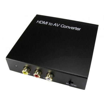 NewLink Převodník videa 1 HDMI RCA 1080