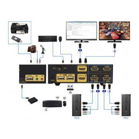 Přepínač KVM, 3,5 mm stereo 2portový USB, počet zobrazení: 2 2 NewLink, video připojení: Display Port 4000