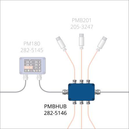 Calex Rozvodná skříň Odlévaný hliník Tmavomodrá 98 mm 64mm řada PMB 6 IP65 36 mm
