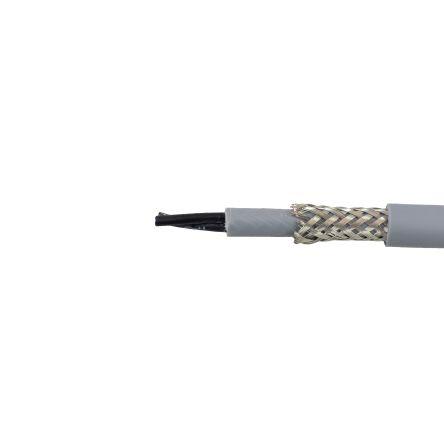Ovládací kabel, řada: 470125CY 12žilový 0.5mm² 21 AWG Polyvinylchlorid plášť Alpha Wire 300 m Stíněný, Průhledné