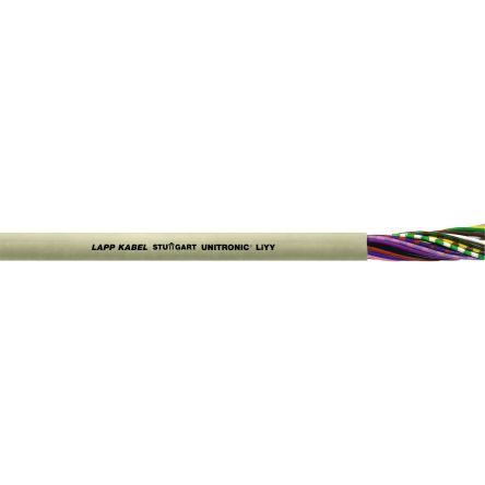 Ovládací kabel, řada: 28410 10žilový 0.34mm² 22 AWG Polyvinylchlorid plášť Lapp Nestíněný 1 m, Šedá