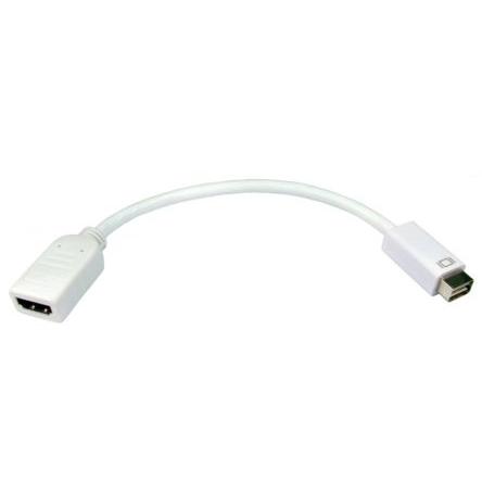 RS PRO Adaptér HDMI, orientace těla: Rovný, adaptér z typu: Mini DVI Vnější, HDMI, adaptér z typu: Adaptér Vnitřní, Bílá