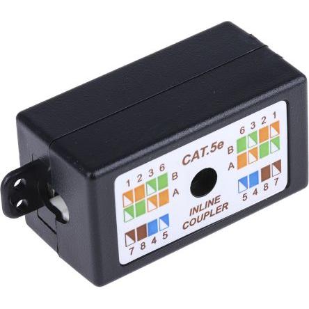 Elektroinst. skříň, řada: RS PRO, počet portů: 2portový UTP Průbojník Cat5e, Elektroinst. skříň RS PRO