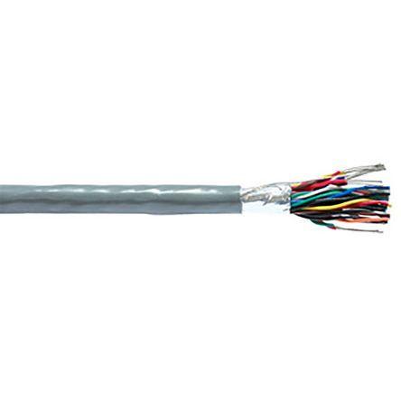 Datový kabel, řada: 9508 8 párů v balení, Polyvinylchlorid, 300V 0.2 mm², chování ohně: Samozhášecí Belden 304 m,
