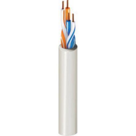 Vícežilové průmyslové kabely, řada: 7701NH 2žilový, 300V Polyetylen plášť 0.33mm² 22 AWG, vnější průměr: 3.5 mm Belden