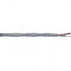 Datový kabel, řada: 9729NH 2 párů v balení, Nízko dýmivý bezhalogenový, 300V 0.23 mm², chování ohně: Samozhášecí Belden