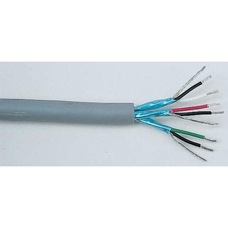 Datový kabel, řada: XTRA-GUARD FLEX, Polyvinylchlorid, 300V, chování ohně: Samozhášecí Alpha Wire 100 m, Šedá