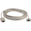Roline Sériový kabel, A: Vnější délka 10 m, A: D-Sub 9pin, B: Vnitřní, B: DB9, Polyvinylchlorid