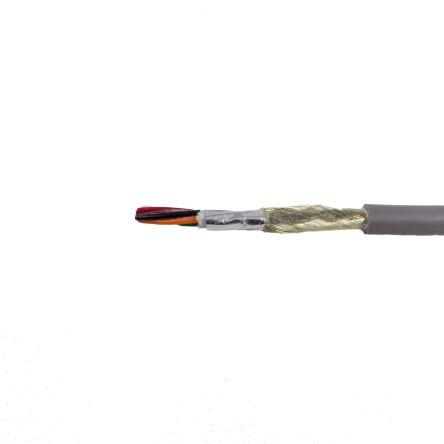 Vícežilové průmyslové kabely, řada: XTRA-GUARD FLEX, Polyvinylchlorid, 300V 0.38 mm² Alpha Wire 30 m, Břidlicová