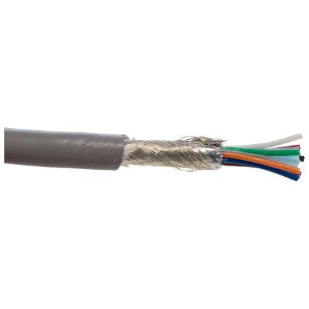 Vícežilové průmyslové kabely, řada: XTRA-GUARD FLEX, Polyvinylchlorid, 300V Alpha Wire 30 m, Šedá
