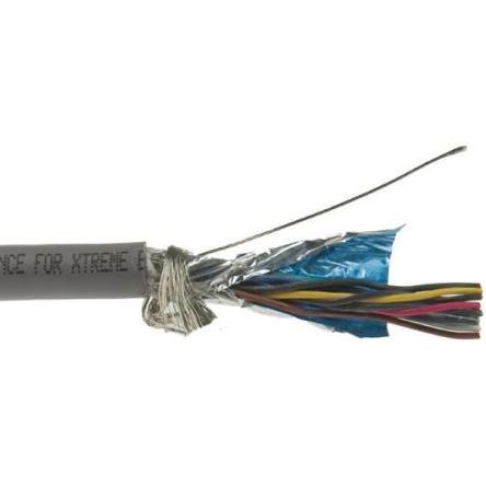 Datový kabel, řada: XTRA-GUARD FLEX 6 párů v balení, Polyvinylchlorid, 300V Alpha Wire 30 m, Šedá