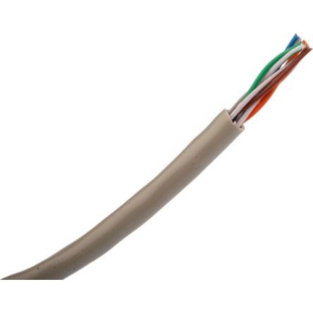 Belden Cat5e Ethernetové kabely, řada: 1592A, Šedá, Polyvinylchlorid 304 m, typ pláště: Nestíněný Nestíněný