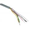 Přírůstkový kodér, řada: BDK Optické HTL/Push Pull 30V dc 6000 rpm 360 ppr Pevný IP64 Baumer 5 mm