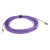 RS PRO Optický kabel 125 μm 10 m Nízko dýmivý bezhalogenový plášť, Purpurová