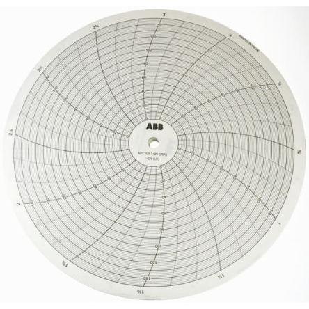 ABB Kotouč 585, Papír do rotačního záznamníku, pro použití s: Rotační zapisovač ABB | 24h 0→ 300 °C.