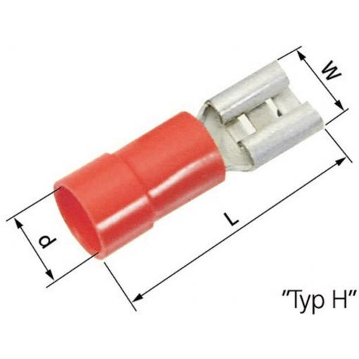 LAPP 63101040 faston zásuvka Šířka zástrčky: 4.8 mm Tloušťka konektoru: 0.8 mm 180 ° částečná izolace červená 100 ks