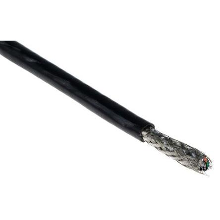 Belden Cat5e Ethernetové kabely, řada: 74001E, Černá, Polyvinylchlorid 305 m, typ pláště: Stíněné Stíněný