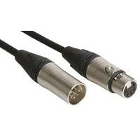 Van Damme Kabel XLR, A: Vnější, A: XLR, B: XLR, B: Vnitřní 10 m, Černá