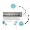 i-tec U3CHARGEHUB16 USB Hub 16 portů USB-A USB 3.0 5 GBit/s šedá Charging Hub