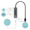 i-tec U3HUBMETAL403 USB Hub 4 porty USB-A USB 3.0 5 GBit/s šedá I-TEC USB 3.0 Metal HUB 4 port Passive