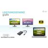 i-tec USB adaptér [1x USB-C® - 2x HDMI®] I-TEC USB C auf Dual HDMI 4K/60Hz 0.3 m