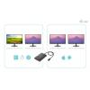i-tec USB adaptér [1x USB-C® - 2x DisplayPort] i-Tec - Dockingstation - USB-C / USB4 / Thunderbolt 3 / Thunderbolt 4 0 mm