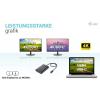i-tec USB adaptér [1x USB-C® - 2x DisplayPort] i-Tec - Dockingstation - USB-C / USB4 / Thunderbolt 3 / Thunderbolt 4 0 mm